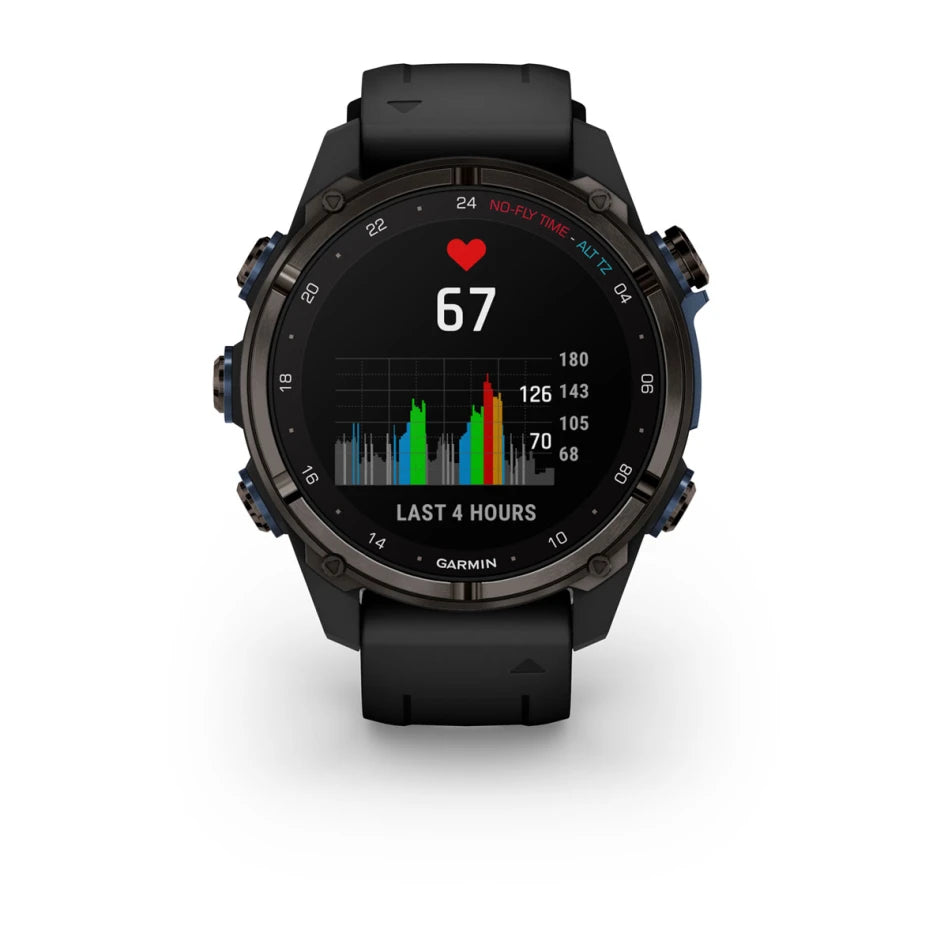 Descent™ Mk3i - 43 mm- Oceanwide Outfitters