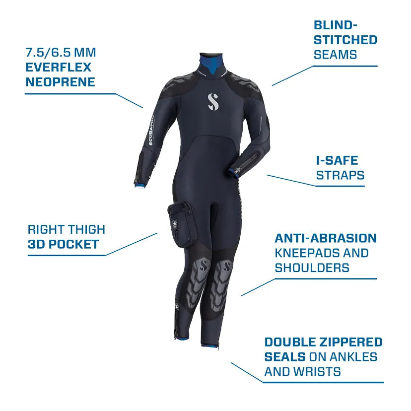 Scubapro NovaScotia Semi-Dry With Hood, Men, 7.5mm